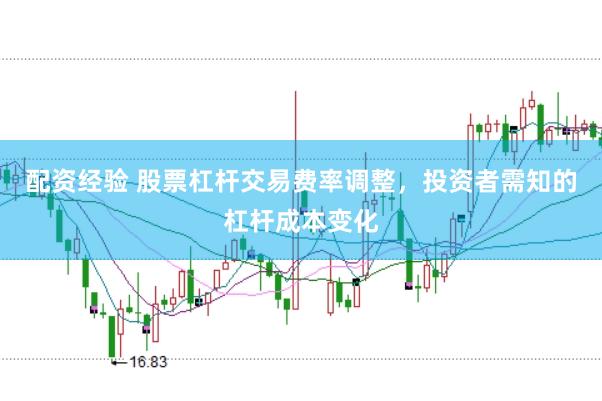 配资经验 股票杠杆交易费率调整，投资者需知的杠杆成本变化