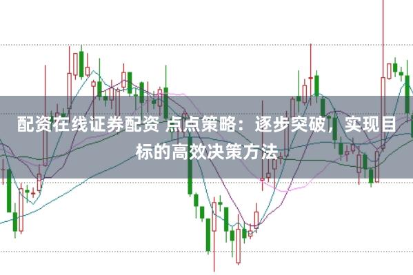 配资在线证券配资 点点策略：逐步突破，实现目标的高效决策方法