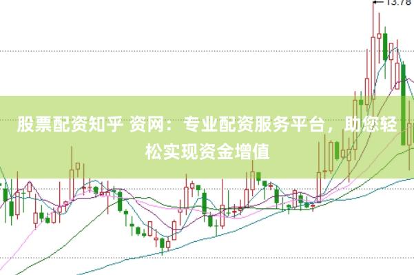股票配资知乎 资网：专业配资服务平台，助您轻松实现资金增值