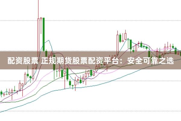 配资股票 正规期货股票配资平台：安全可靠之选