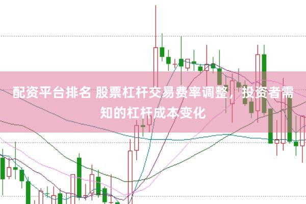 配资平台排名 股票杠杆交易费率调整，投资者需知的杠杆成本变化