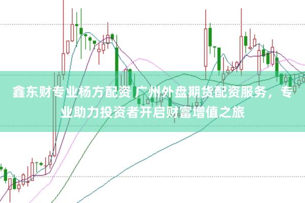 鑫东财专业杨方配资 广州外盘期货配资服务，专业助力投资者开启财富增值之旅