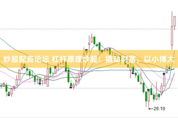 炒股配资论坛 杠杆原理炒股：撬动财富，以小博大