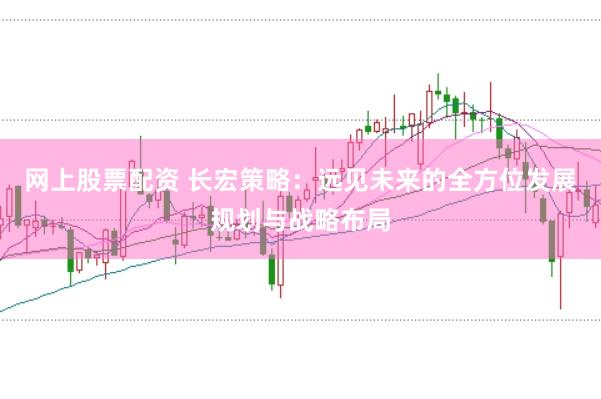 网上股票配资 长宏策略：远见未来的全方位发展规划与战略布局