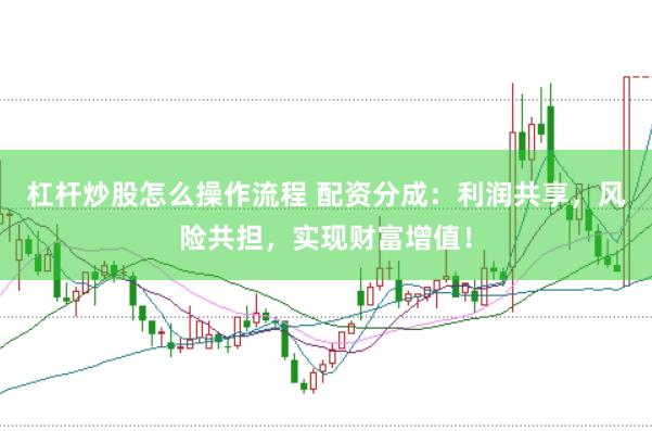 杠杆炒股怎么操作流程 配资分成：利润共享，风险共担，实现财富增值！