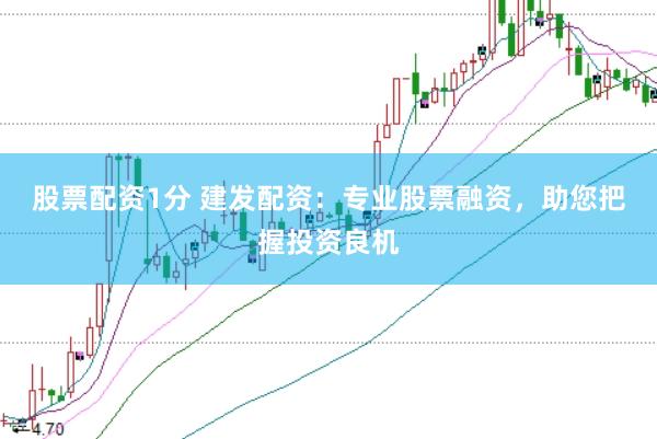 股票配资1分 建发配资：专业股票融资，助您把握投资良机
