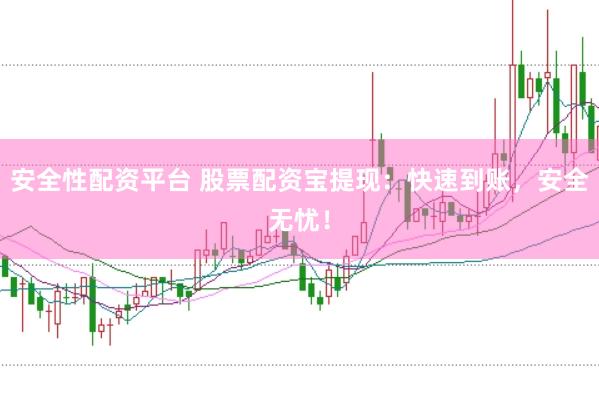 安全性配资平台 股票配资宝提现：快速到账，安全无忧！