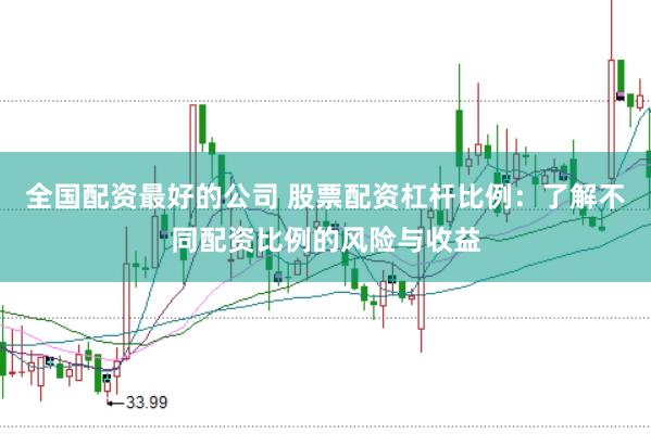 全国配资最好的公司 股票配资杠杆比例：了解不同配资比例的风险与收益