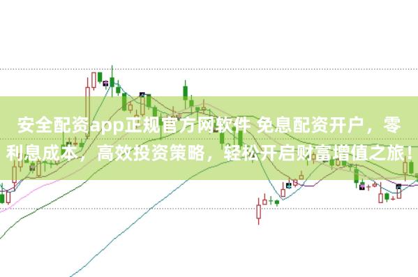安全配资app正规官方网软件 免息配资开户,零利息成本,高效投资策略,轻松开启财富增值之旅!