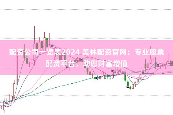 配资公司一览表2024 美林配资官网:专业股票配资平台,助您财富增值