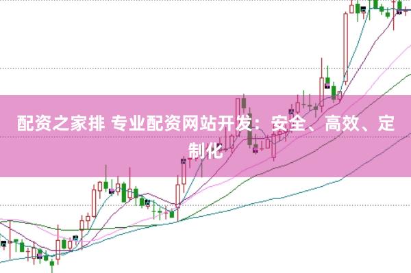 配资之家排 专业配资网站开发:安全、高效、定制化