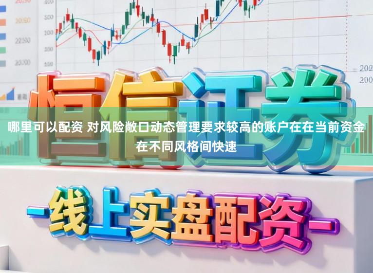 哪里可以配资 对风险敞口动态管理要求较高的账户在在当前资金在不同风格间快速